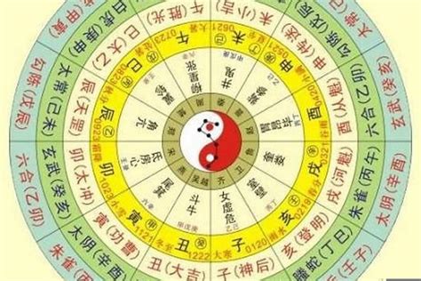 出生時辰五行|生辰八字算命、五行喜用神查询（免费测算）